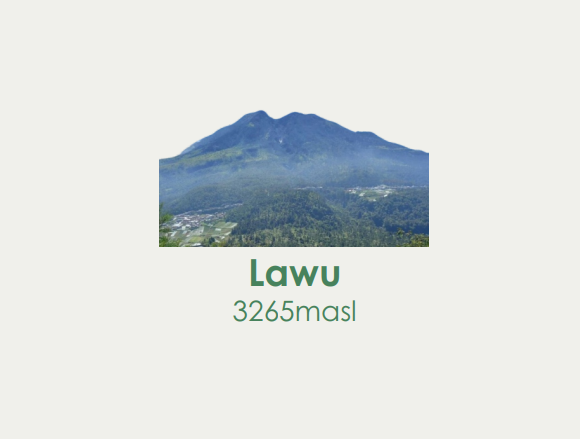 Lawu Package