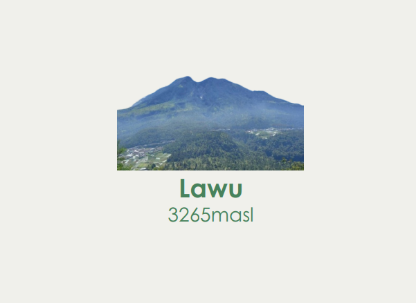 Lawu Package