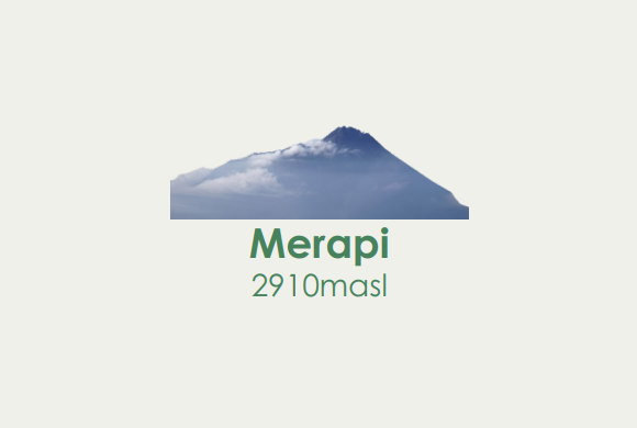 Merapi Package