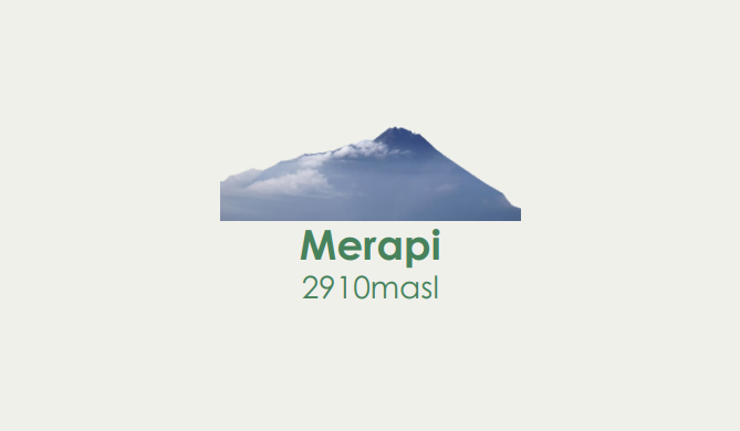 Merapi Package