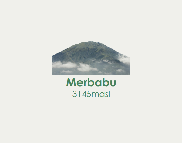 Merbabu Package