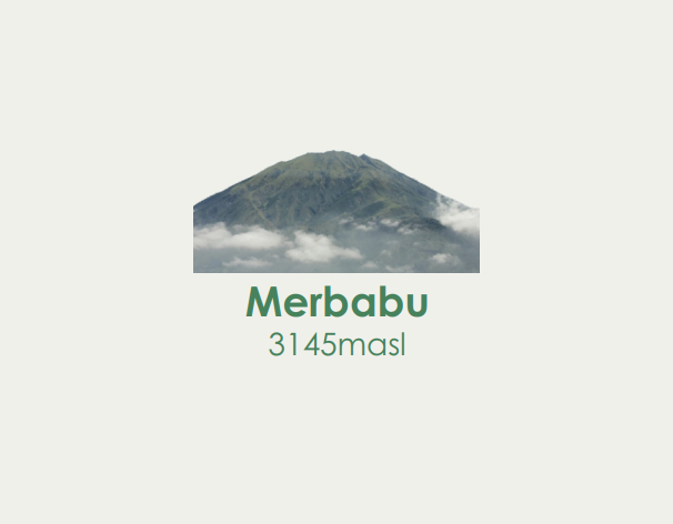 Merbabu Package